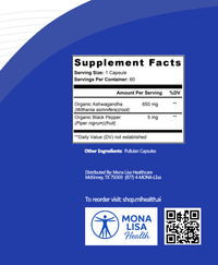 Ashwagandha supplement facts label highlights stress support and black pepper per capsule on a blue and white background, featuring distributor info, website, QR code, and Mona Lisa Health logo for trusted herbal supplements.