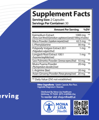 Supplement facts label with Mona Lisa Health branding on a blue background