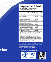 Supplement facts label with Mona Lisa Healthcare branding on a blue background