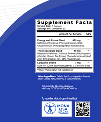 Supplement facts label with Mona Lisa Health branding on a blue background