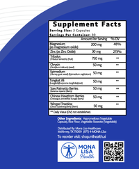 Supplement facts label on a blue background with Mona Lisa Health branding.